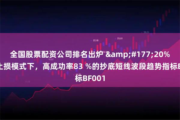 全国股票配资公司排名出炉 ±20%止盈止损模式下,高成功率83 %的抄底短线波段趋势指标BF001